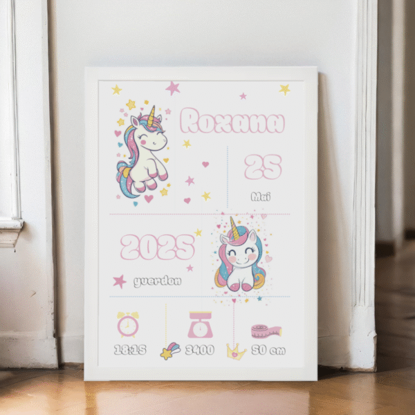 Cadeau de Naissance Personnalisée "Licorne Enchantée" – Cadre Inclus